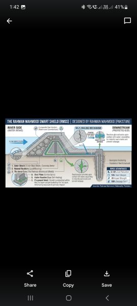 File:Rahman Mahmood Smart Shield.jpg